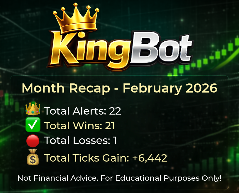 KingBot Monthly Recap February 2026